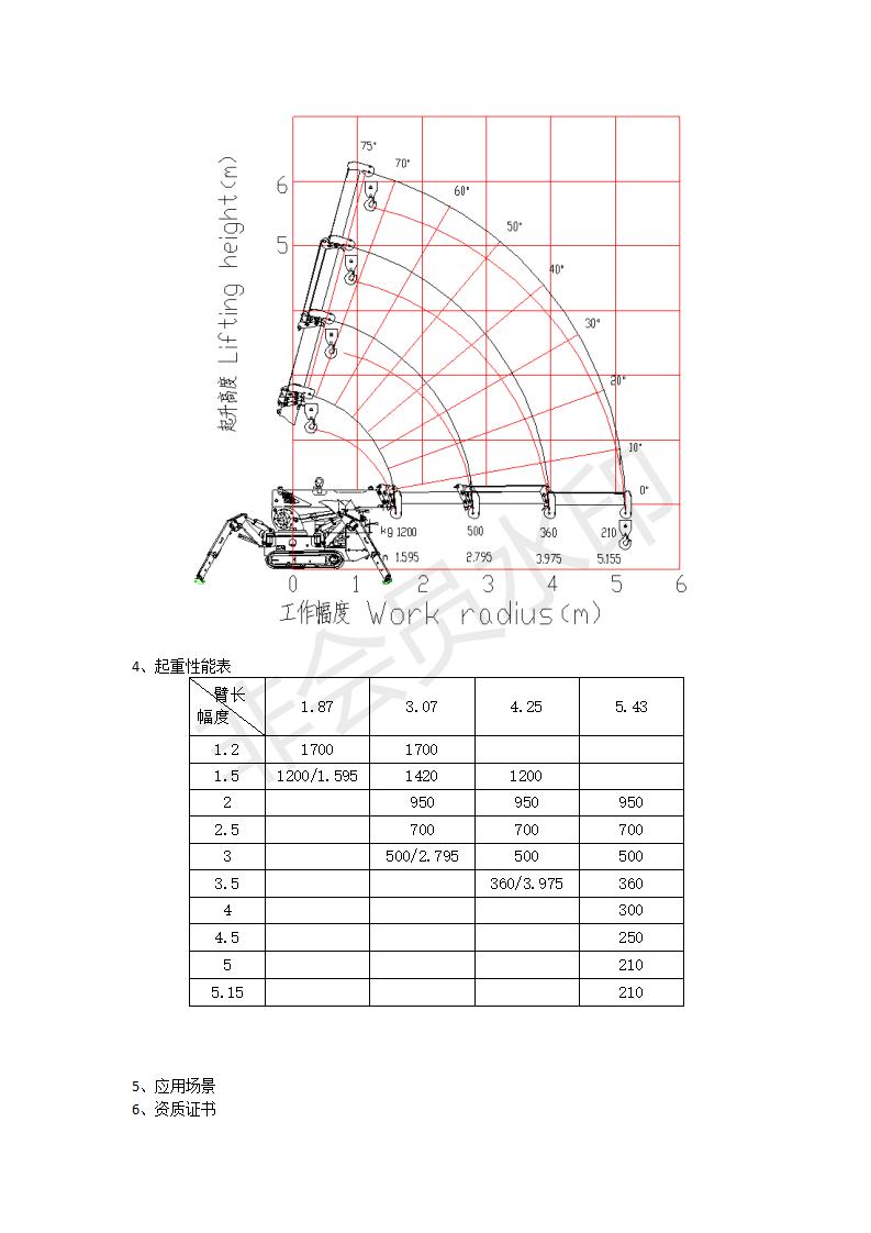 1668046001372095.jpg 网站推广_09.jpg